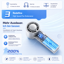 Lade das Bild in den Galerie-Viewer, EisLuft Pro - Persönlicher Ventilator mit aktiver Sofortkühlung — 199 Stufen, ein Knopfdruck, sofort spürbar kühler.