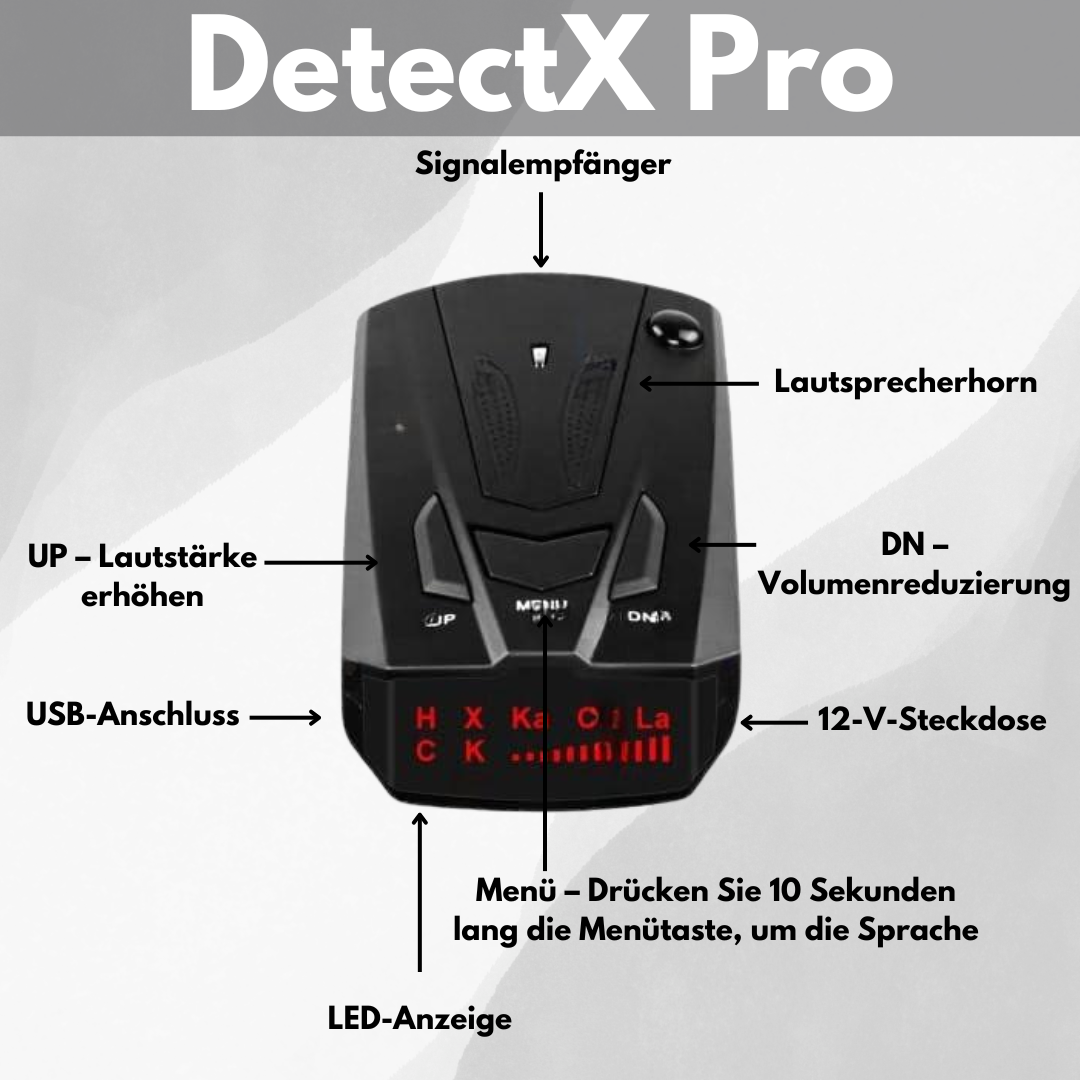 DetectX Pro - Rilevatore autovelox