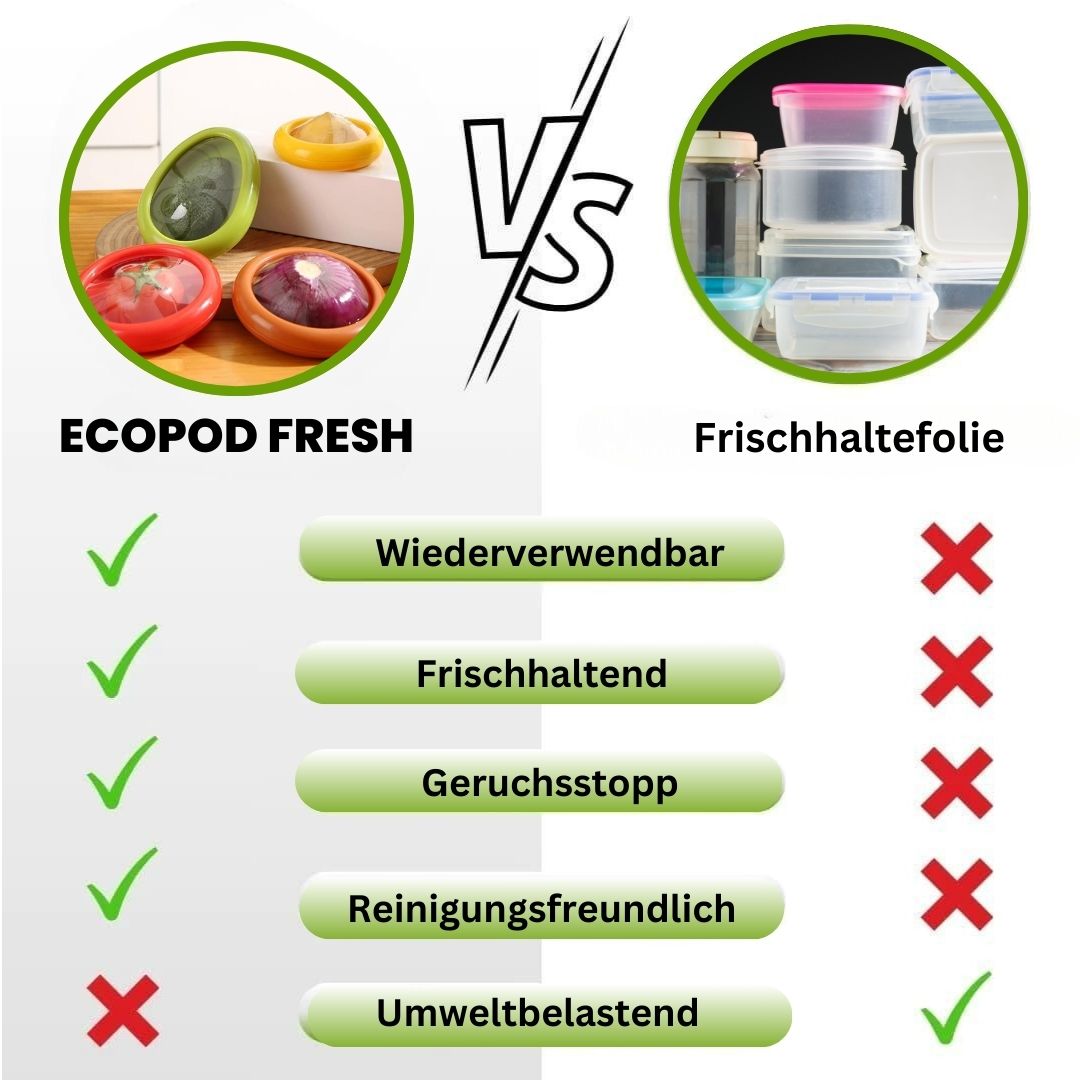 EcoPod Fresh - l'originale