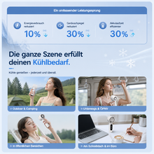 Lade das Bild in den Galerie-Viewer, EisLuft Pro - Persönlicher Ventilator mit aktiver Sofortkühlung — 199 Stufen, ein Knopfdruck, sofort spürbar kühler.
