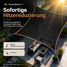 Carica l'immagine nel visualizzatore di Gallery, SonnenSchutz Pro – Premium Sonnenschutz-Netz für Terrasse &amp; Garten
