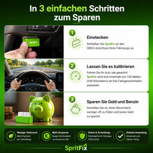 Lade das Bild in den Galerie-Viewer, SpritFix - Reduziert den Spritverbrauch jedes Autos um bis zu 50%

