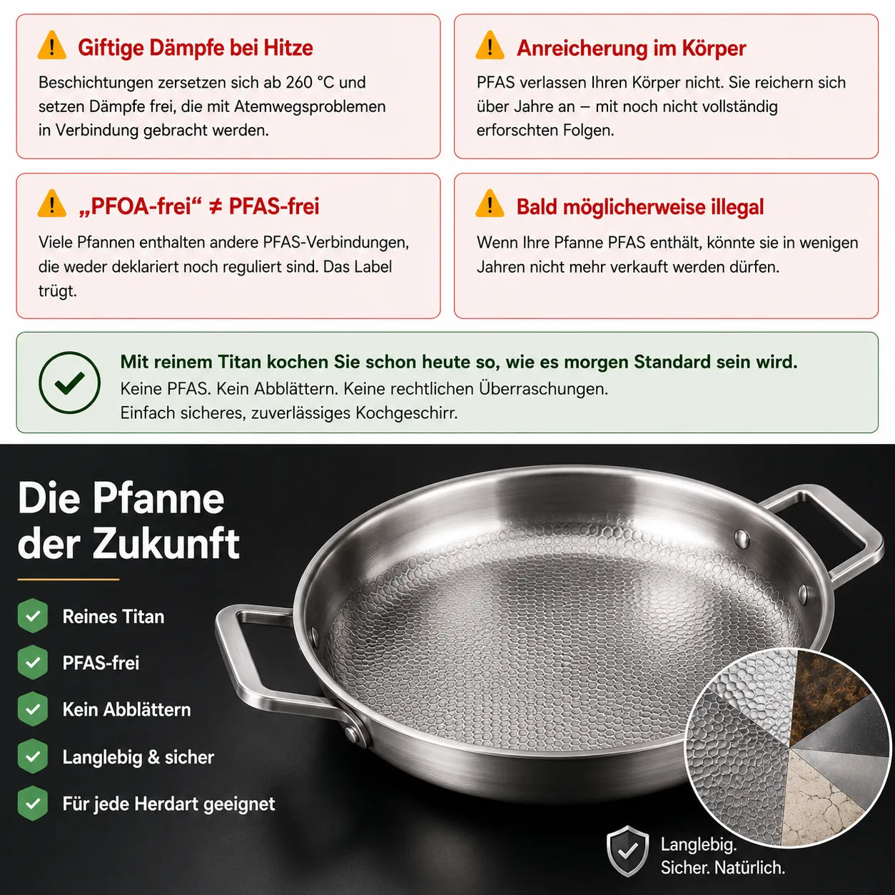 TitanPur Pro – Bratpfanne für Induktion & alle Herdarten