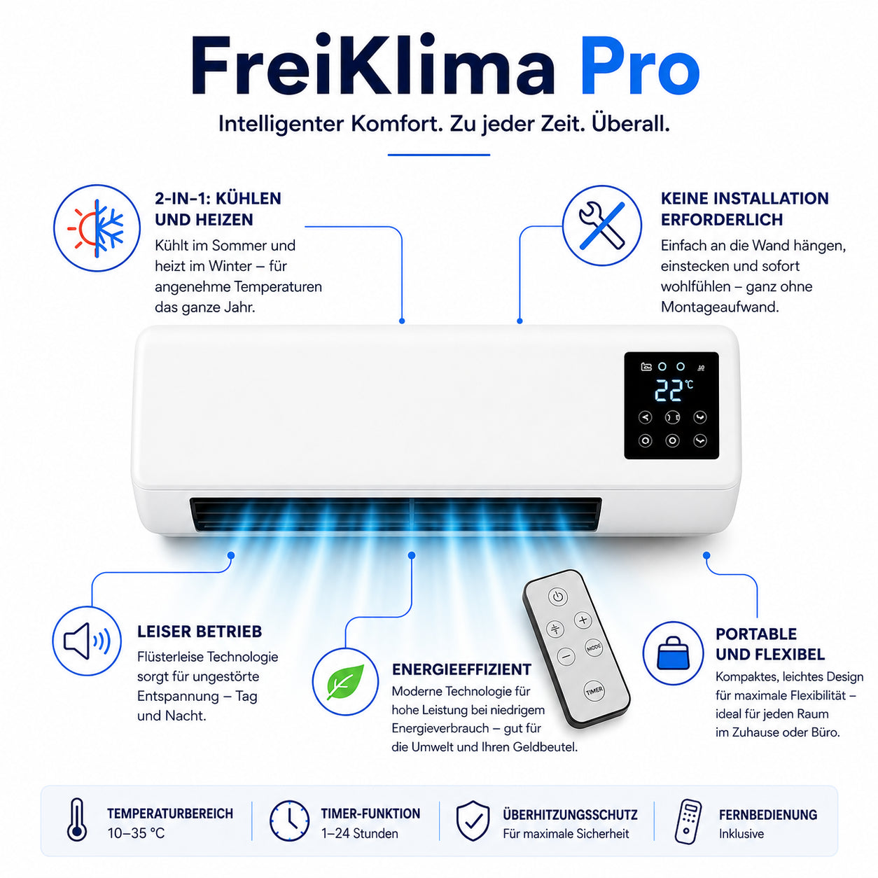 FreiKlima Pro – Tragbare Klimaanlage & Heizung ohne Installation | 2-in-1 | Bis 51 m²
